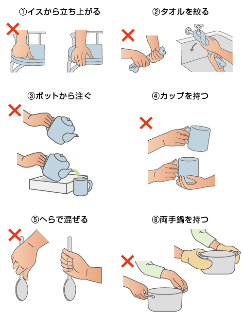 日常生活が送れるような関節の使い方