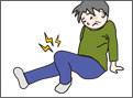 【第3回】前十字靱帯損傷編
