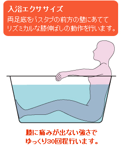 入浴エクササイズ