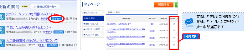 回答があったとき